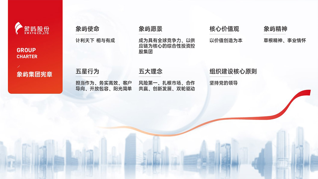 象嶼企業(yè)介紹5.jpg 象嶼企業(yè)介紹5.jpg