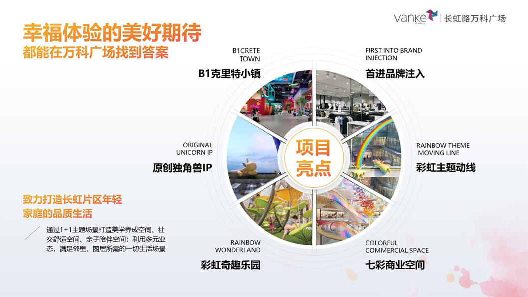 萬科廣場招商3.jpg 萬科廣場招商3.jpg