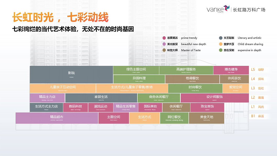 萬科廣場招商4.jpg 萬科廣場招商4.jpg