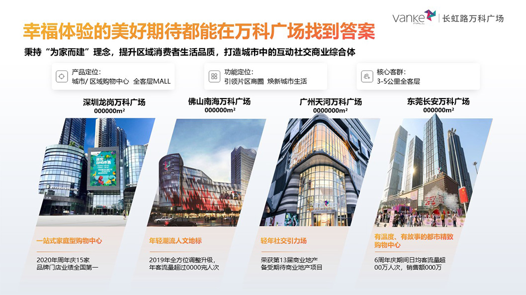 萬科廣場招商6.jpg 萬科廣場招商6.jpg