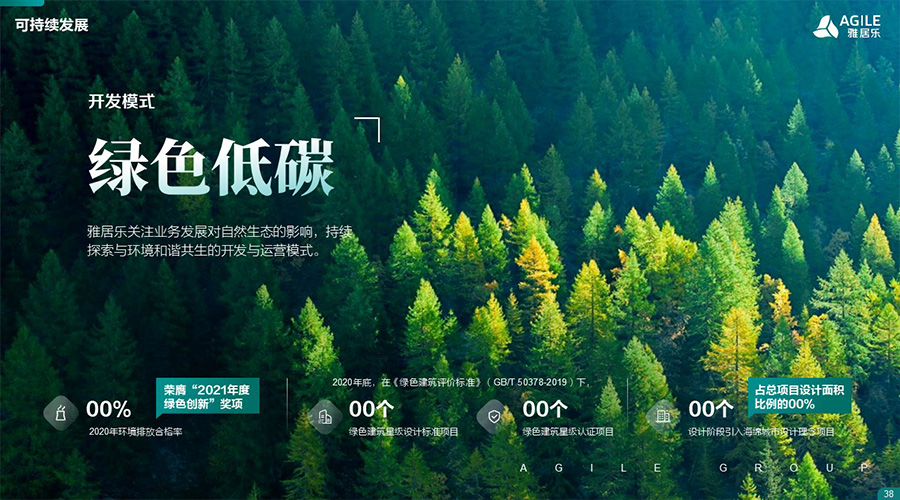 雅居樂新聞內(nèi)頁5.jpg 雅居樂新聞內(nèi)頁5.jpg