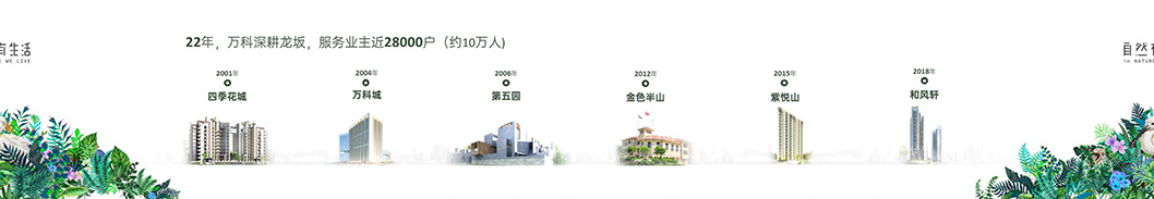 坂田萬(wàn)科廣場(chǎng)5.jpg 坂田萬(wàn)科廣場(chǎng)5.jpg