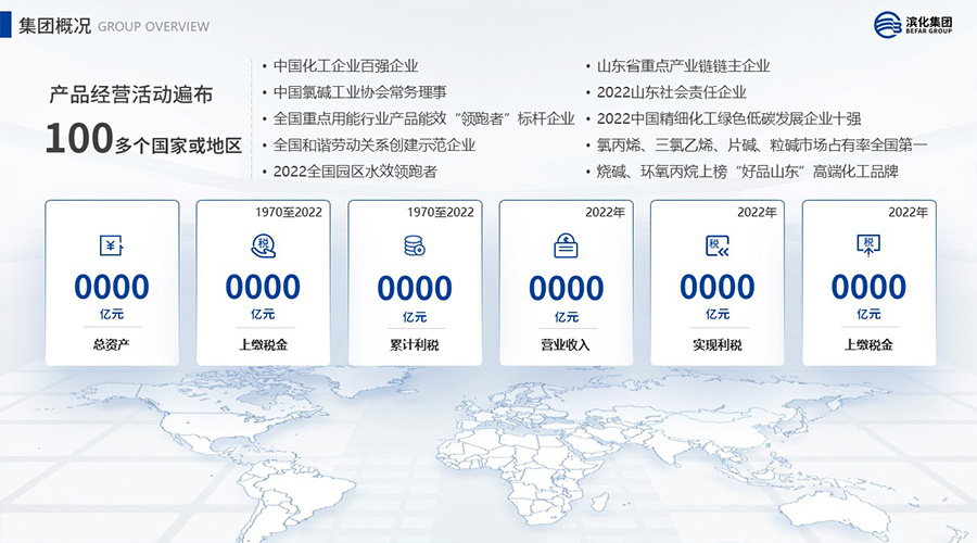 濱化集團(tuán)新聞內(nèi)頁2.jpg 濱化集團(tuán)新聞內(nèi)頁2.jpg