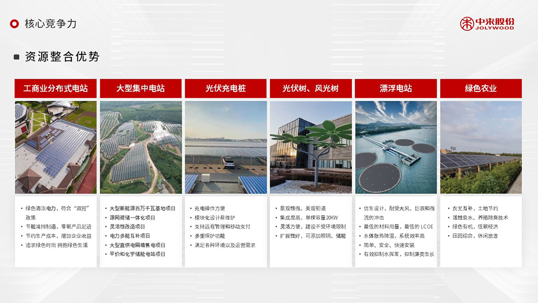 中來(lái)股份內(nèi)頁(yè)6.jpg 中來(lái)股份內(nèi)頁(yè)6.jpg