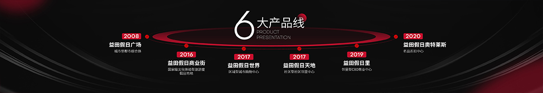 益田發(fā)布會內頁3.jpg 益田發(fā)布會內頁3.jpg